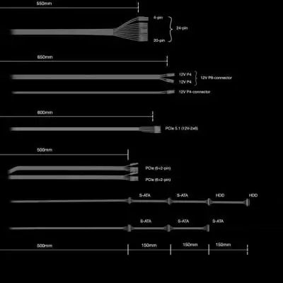 Alimentation PC BE QUIET! Pure Power 13 M 650W - Silencieuse et Efficace