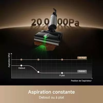 Aspirateur Balai Laveur MOVA X4 PLUS - Nettoyage Auto 100°C