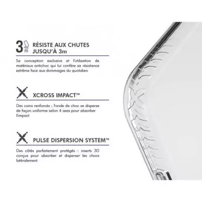 Coque FC Pulse - IPhone17 - Transparent - OFG