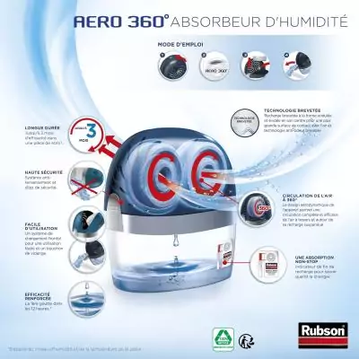Absorbeur d'humidité AERO 360° 40m² - RUBSON