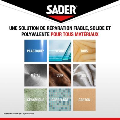 Adhésif extra fort - SADER - Repare tout extreme - Intérieur & Exterieur - Toutes surfaces - Noir - Facile a découper - 20 m