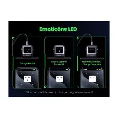 Chargeur mural 4 ports Robot - UGREEN 100W PD - Rapide et pratique