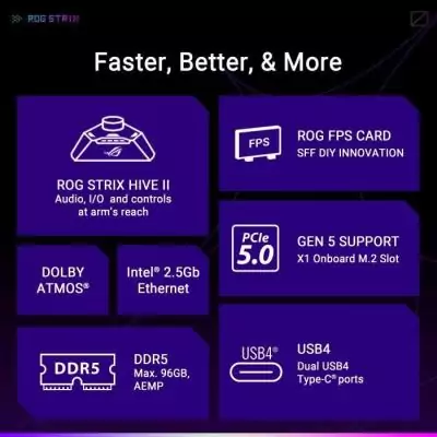 Carte mère ASUS STRIX X870-I GAMING WIFI - Performances gaming ultimes