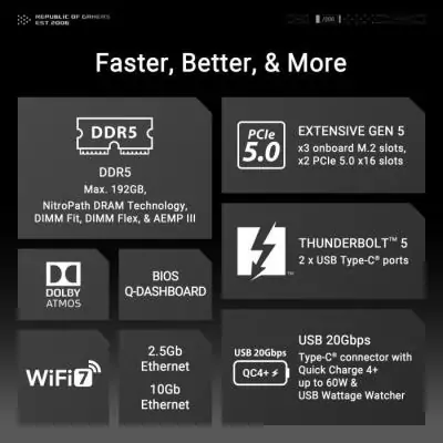 Carte mère ASUS MAXIMUS Z890 EXTREME - Puissance extrême pour les passionnés de gaming